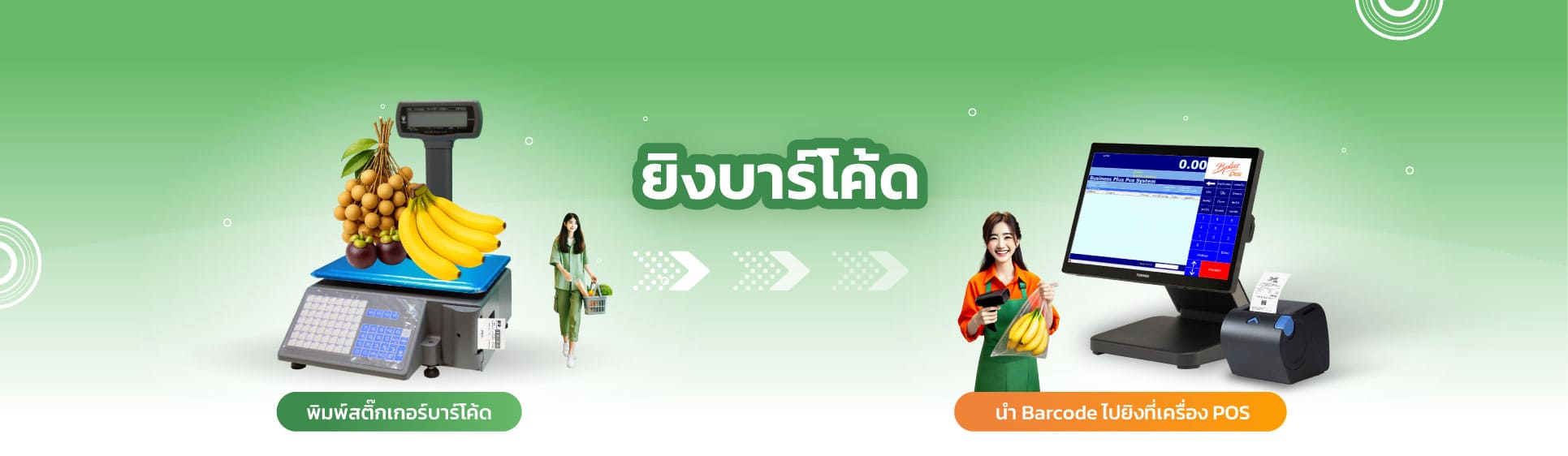 บาร์โค้ดเพื่อการขายและควบคุมสต็อก 