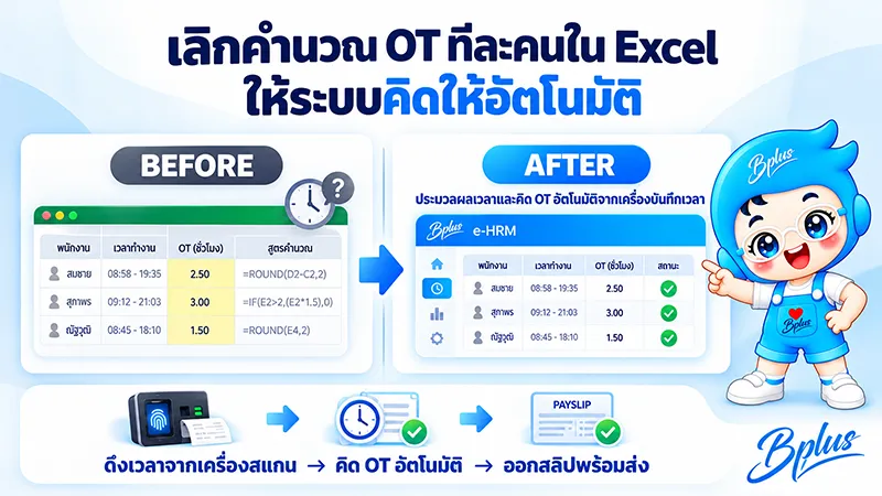เลิกคำนวณ OT ทีละคนใน Excel ให้ระบบคิดให้อัตโนมัติ ก่อนหน้าใช้สูตรใน Excel ทีละแถว หลังใช้ Bplus e-HRM ประมวลผลเวลาและคิด OT อัตโนมัติจากเครื่องบันทึกเวลา ขั้นตอนคือดึงเวลาจากเครื่องสแกน คิด OT อัตโนมัติ และออกสลิปพร้อมส่ง