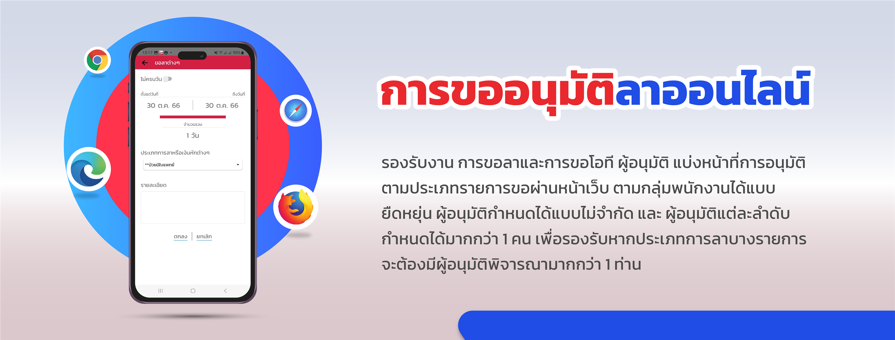 ระบบลางาน e-HRM