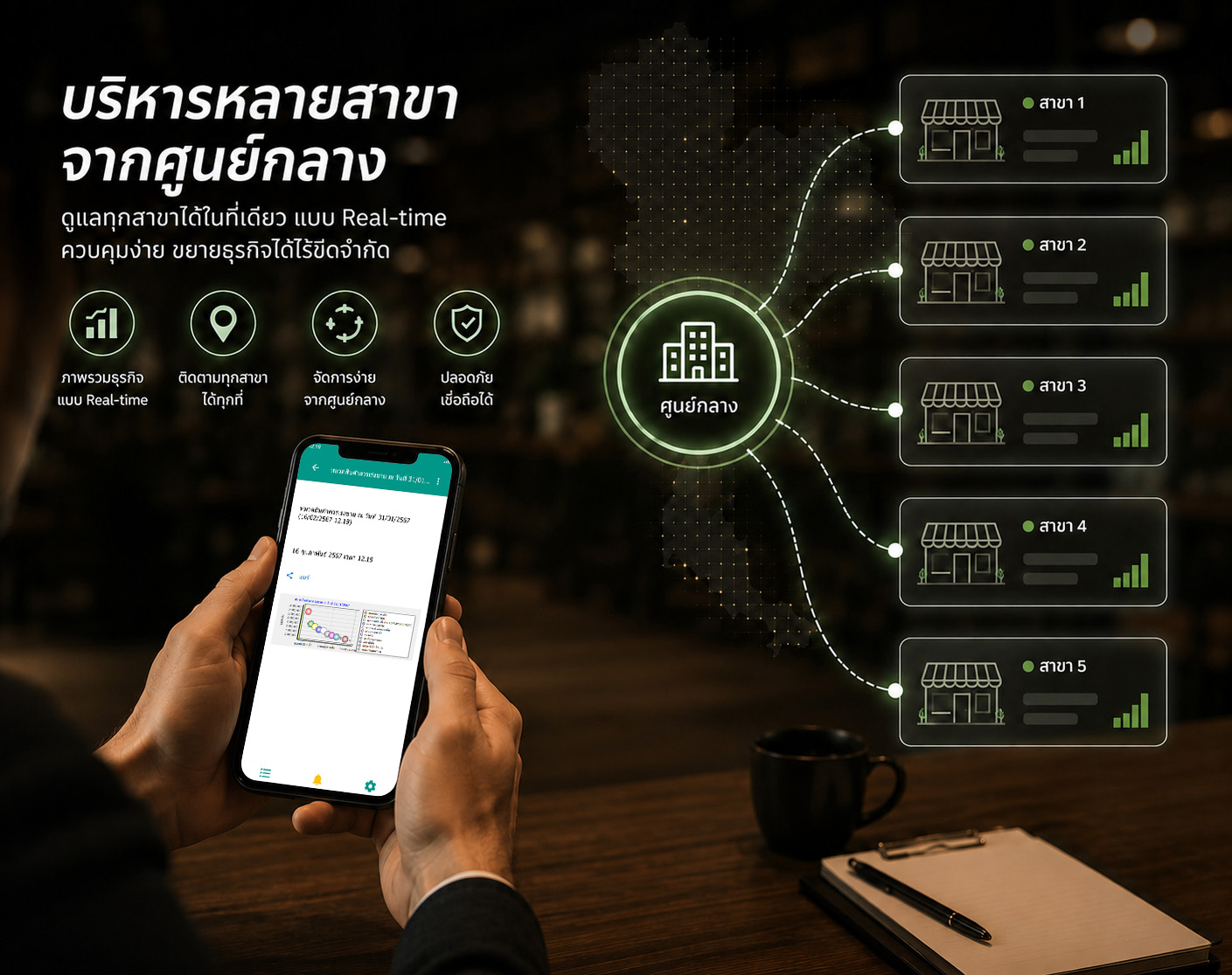 Bplus POS ระบบบริหารหลายสาขาจากศูนย์กลาง ควบคุมราคา โปรโมชั่น และรายงานแบบ Real-time