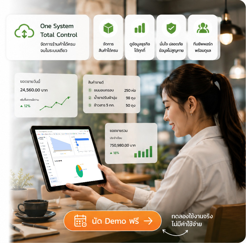 Bplus POS ระบบบริหารร้านค้าครบวงจร เชื่อมงานขาย สต็อก โปรโมชั่น สมาชิก บัญชี และ ERP